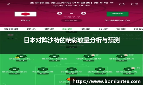 平博pinnacle体育官网