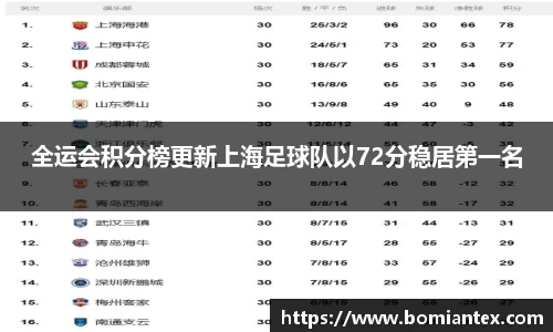 平博pinnacle体育