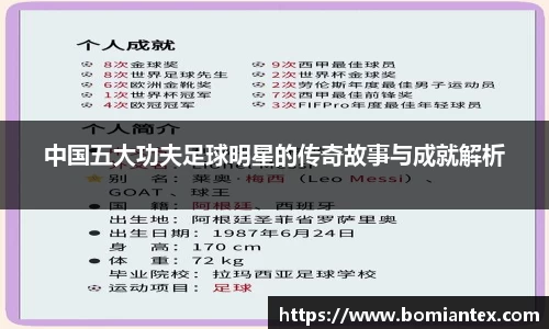 中国五大功夫足球明星的传奇故事与成就解析